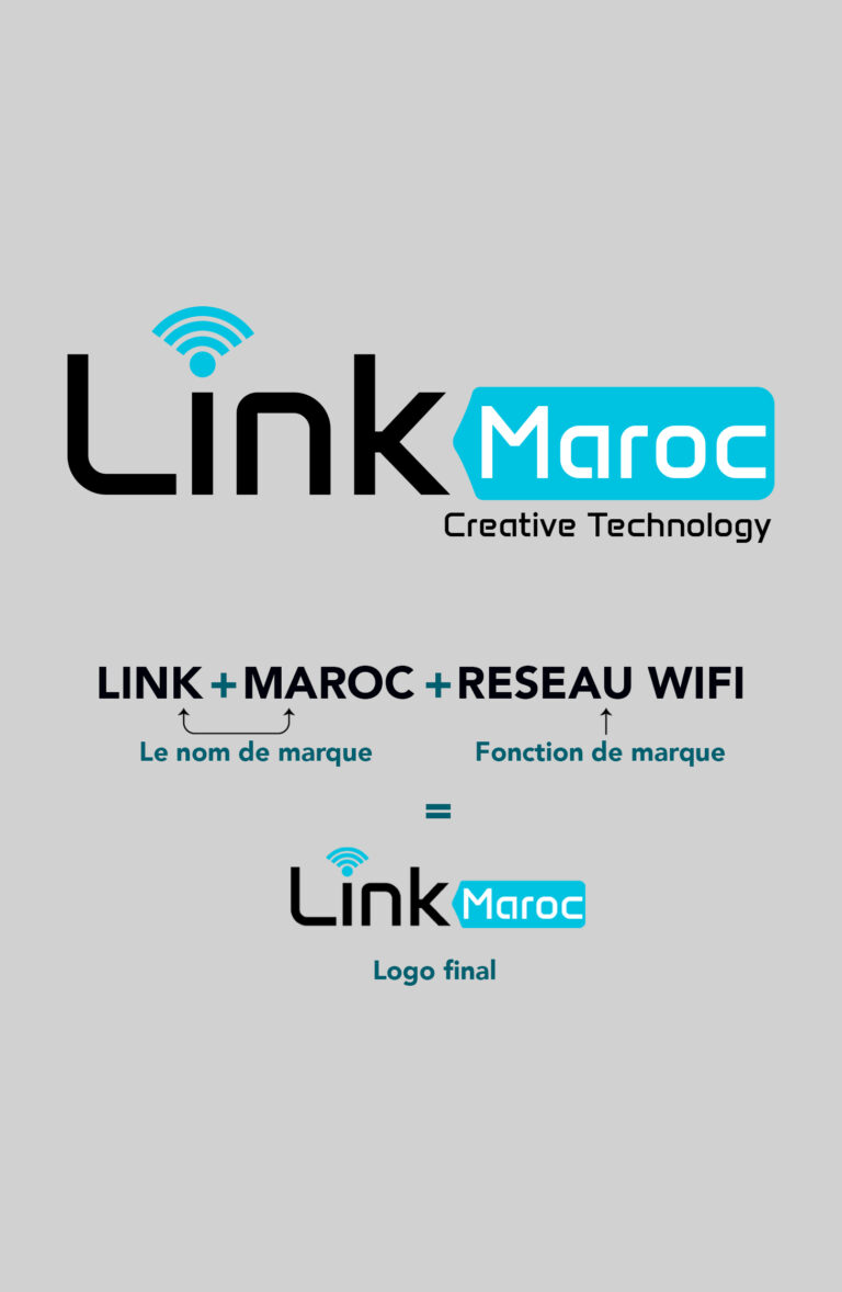 Link Maroc : Vente Tp-Link Maroc aux Meilleurs Prix